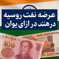 جایگزینی تدریجی یوان چین با دلار آمریکا در معاملات نفتی میان هند و روسیه